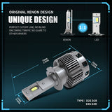 AILEO Mini 1:1 Canbus 6500K Cold White D1S D1R D2S D2R D3S D3R D4S D4R Car Headlight Bulb 110W 25000LM Auto Light LED Update Kit