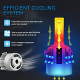 AILEO H7 Led Headlight Low Beam Lights CSP Chips High Power 10000LM 6000K Canbus For Volkswagen Golf 6 MK6 Golf 7 MK7 Touran 12V