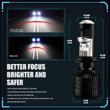 AILEO Mini H7 LED Bulb Projector Lens Automobles Headlight Lamp 70W/Pair 16000LM 12V RHD LHD
