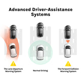 70mai Dash Cam Pro Plus+ A500S 1944P GPS ADAS Car Camera 70mai A500S Car DVR 24H Parking Support Rear Cam 140FOV Auto Recorder