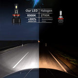 YHKOMS Canbus 80W 30000LM H4 H7 LED Car Headlight H1 Bulbs H3 9005 9006 H8 H9 H11 H16 5202 9004 9007 H13 880 881 9012 D2 D4