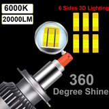 YHKOMS 20000LM 360 degree LED h7 Canbus H1 H11 LED Bulb H8 H9 9005 9006 9012 Auto Car Headlight 6000K Fog Light No Error CSP 12V