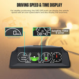 AUTOOL X90 GPS HUD Car Speed Slope Meter Inclinometer