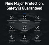 Baseus 15W QI Car Phone Holder Wireless Charger Car Mount