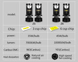 AILEO Canbus 90W/Pair Lamp H4 LED Mini Projector Lens Automobles Bulb 20000LM Conversion Kit Hi/Lo Beam Headlight 12V24V RHD LHD