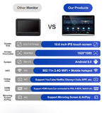 Car TV Headrest Monitor 10.6 Inch Android 9.0 1080P