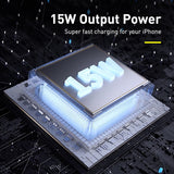 Baseus Magnetic Car Phone Holder Wireless Charger