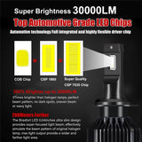 YHKOMS Canbus 80W 30000LM H4 H7 LED Car Headlight H1 Bulbs H3 9005 9006 H8 H9 H11 H16 5202 9004 9007 H13 880 881 9012 D2 D4